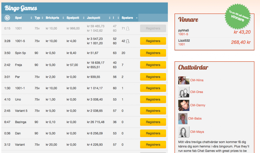 Gladiator Slot machine Because of the Playtech Play Totally free Online game Inside the Trial Form