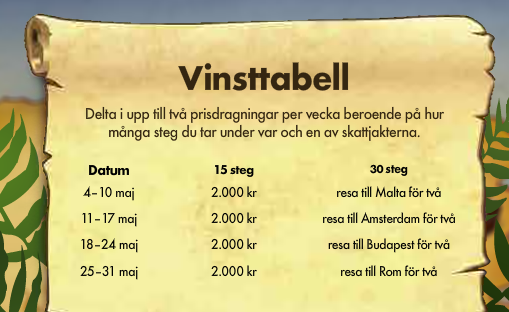 bet365 bingo vinsttabell